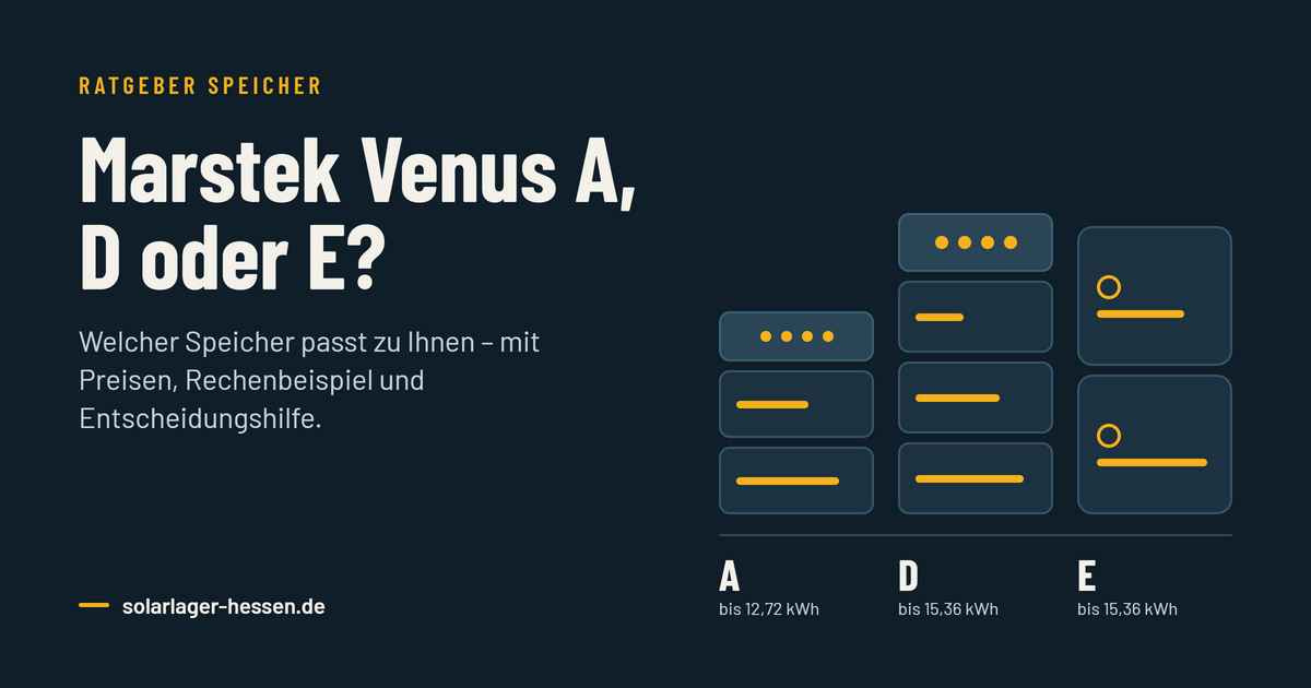 Marstek Venus A, D oder E? Der große Vergleich mit Preisen und Entscheidungshilfe