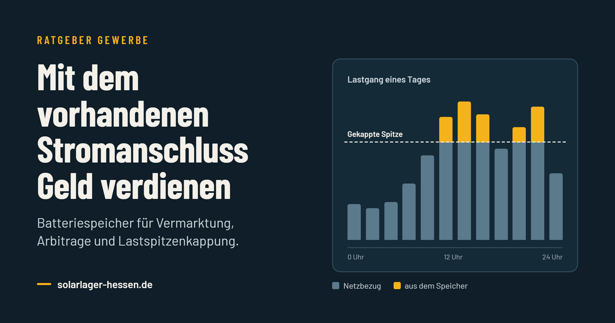 Mit dem vorhandenen Stromanschluss Geld verdienen: Batteriespeicher für Vermarktung und Lastspitzenkappung