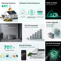Zendure SolarFlow 800 Plus