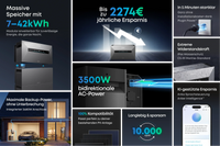 Anker Solarbank MAX AC