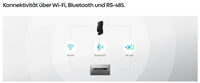 Anker Solix Smartmeter Gen 2