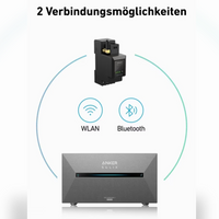 Anker Solix Smartmeter