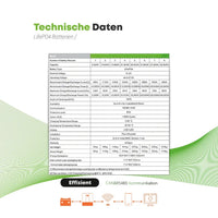 Felicity Stapelspeicher 10,24 kWh - Modular - FLS48100SG2