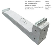 Betonhalterung Flachdach