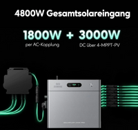 Zendure Solarflow 2400 pro
