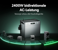 Zendure Solarflow 2400 pro