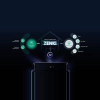Zendure SolarFlow 800 Pro 2