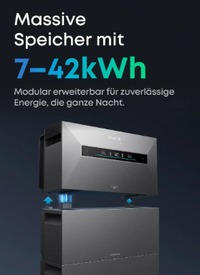 Anker Solarbank MAX AC